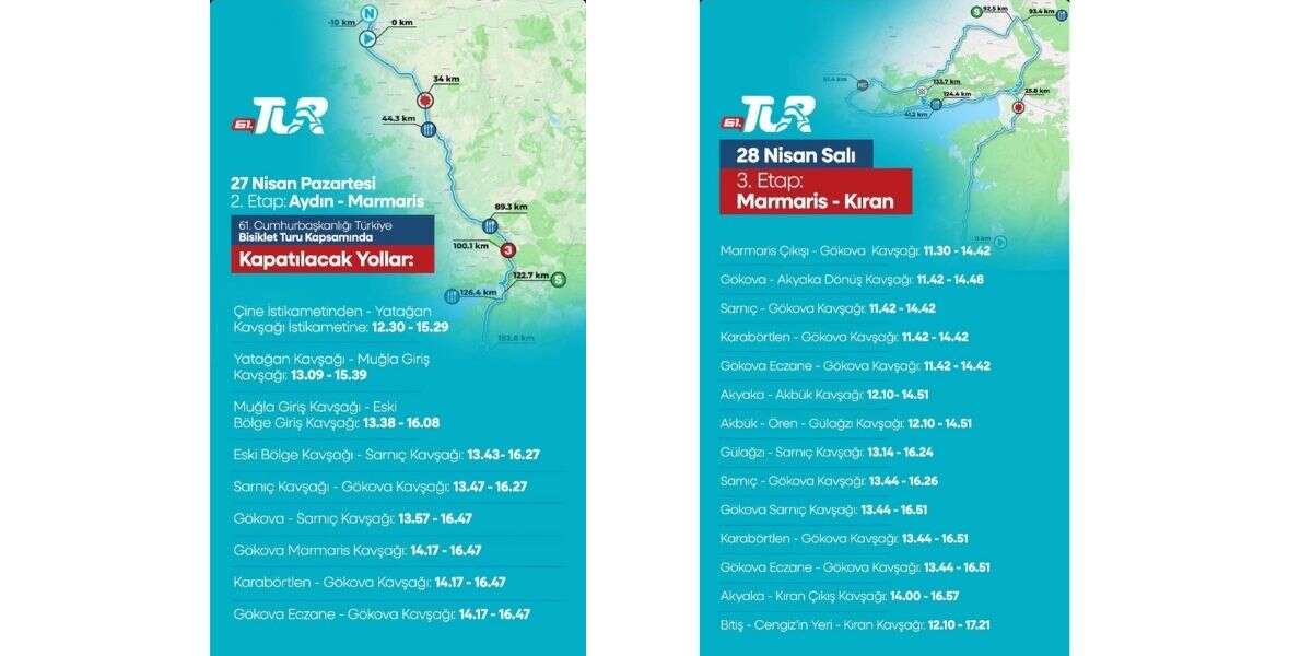 Muğla’da Bisiklet Turu Alarmı Sürücülere Dikkat: Yollar Kapanacak 4